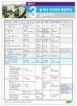순천향대학교 부천병원,다양한 건강강좌 열어 유익한 건강정보 제공 - 내외뉴스통신 순천향대학교 부천병원,다양한 건강강좌 열어 유익한... 