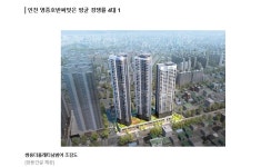 식지않는 대구 아파트청약 열기…쌍용더플래티넘범어 최고 29대1 | 부동산뱅크 뉴스
