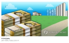 대규모 토지보상금이 풀린다…인천계양·하남교산 보상계획 공고(종합) | 부동산뱅크 뉴스