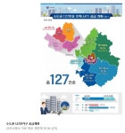 수도권 127만채중 45만6천채는 경기남부·인천 공공택지에 | 부동산뱅크 뉴스