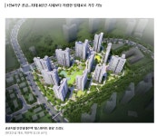 화성시 봉담2지구에 공공지원 민간임대 힐스테이트 봉담 분양 | 부동산뱅크 뉴스