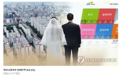 청년·신혼부부 매입임대 6천682호 내달초 입주자 모집 | 부동산뱅크 뉴스