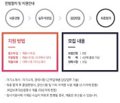 [디딤365 주식회사] AWS 클라우드 기술영업 신입사원 모집(상시 채용) - 사람인