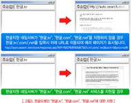 넷피아 - 한글인터넷주소