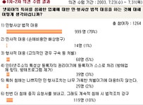 넷피아 - 한글인터넷주소