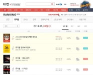 서초소방서, 서초구립 방배 어린이집 소방안전교육