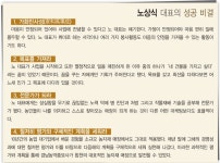뛰어난 처방과 신뢰로 선택받는다 [영농자재신문(주)] 뛰어난 처방과 신뢰로 선택받는다