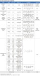 “장마야, 그만”…올여름 긴 장마로 농가 피해 확산 [영농자재신문(주)] “장마야, 그만”…올여름 긴 장마로 농가 피해 확산