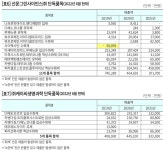 제네릭 회사도 ‛단독품목’이 판세 가른다 [영농자재신문(주)] 제네릭 회사도 ‛단독품목’이 판세 가른다