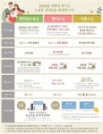 우리나라 총인구, 오는 2070년 3,766만명으로 대폭 감소 전망.. - 제주환경일보 우리나라 총인구, 오는 2070년 3,766만명으로 대폭 감소 전망..