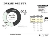 [향토문화] 마을공동목장 우마급수용..종달리 쇠덕산전연못 - 제주환경일보 [향토문화] 마을공동목장 우마급수용..종달리 쇠덕산전연못