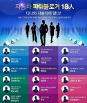 다나와, 자동차 파워블로거 18人, 하나로 모였다 - 뉴스탭 - 이지가이드 컴퓨터구입 가이드컴 :: 컴퓨터 전문 쇼핑몰 가이드컴