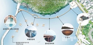 해상전망공원보다 해상산책로가 더 멋져요 - 남해시대 해상전망공원보다 해상산책로가 더 멋져요