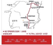 바래길 5코스 `화전별곡길`, 이달의 추천 길 선정 - 남해시대 바래길 5코스 `화전별곡길`, 이달의 추천 길 선정