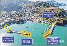 평산마을 재해위험 예방사업 착수한다 - 남해시대 평산마을 재해위험 예방사업 착수한다