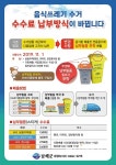 수거수수료 납부 방식 변경 - 남해시대 공동주택·펜션·음식점·병원·집단급식소 음식물쓰레기 수거수수료 납부 방식 변경
