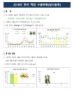 농사로
