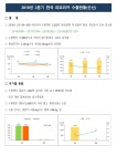 농사로