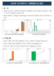 농사로