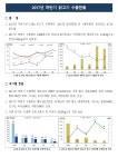농사로