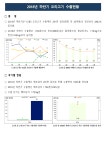 농사로