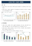 농사로