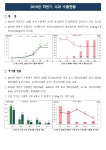 농사로