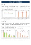 농사로