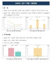 농사로