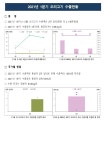 농사로