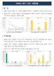 농사로