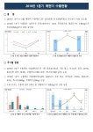 농사로