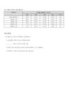문서뷰어