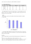 문서뷰어