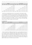 문서뷰어