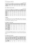 문서뷰어
