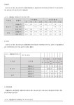 문서뷰어