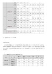 문서뷰어