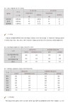 문서뷰어