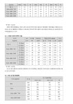 문서뷰어