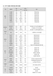 문서뷰어