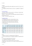 문서뷰어