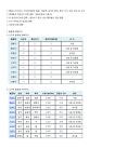 문서뷰어