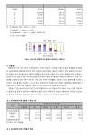 문서뷰어