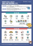 유관기관새소식 > 열린마당 >