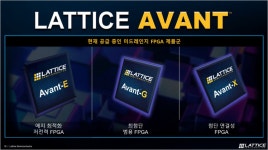래티스, FPGA 혁신 리더십 확장위한 Lattice Nexus 2 출시 - 노트포럼