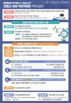                     노원구청 : 노원구청    