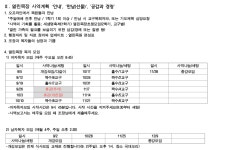 남서울은혜교회 / 공동체 / 장년세대 / 열린목장 일반게시판 2018- 열린목장 개강안내!!