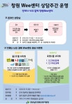 마음건강 지키기, 창원Wee센터가 함께합니다.