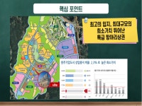 행복 부동산 연구소 (03/04)매물. 원주기업도시 대형생활문화복합공간 